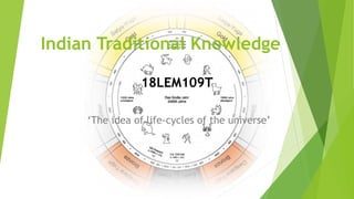 Indian Traditional Knowledge
‘The idea of life-cycles of the universe’
18LEM109T
 