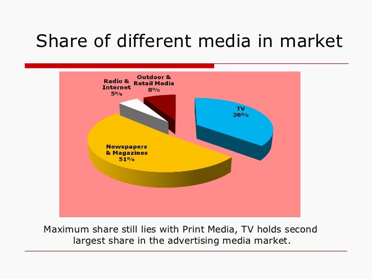 Television & News Industry: India