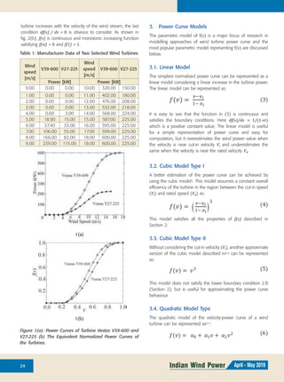 normalized parametric model for wind turbine power curve | PDF