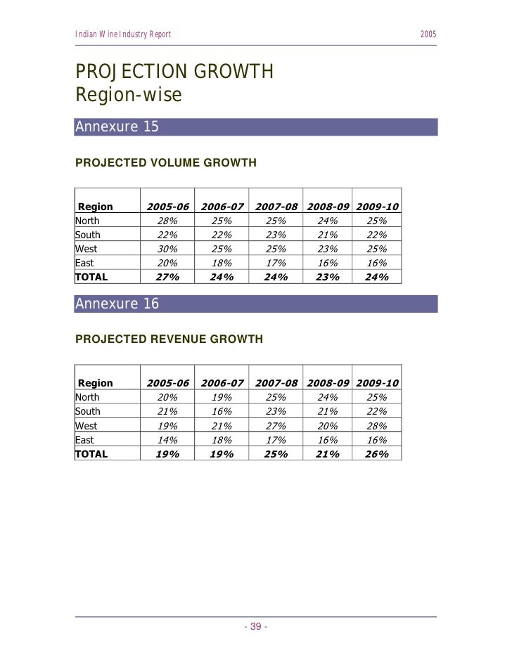 sula madera red wine price