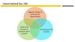 how to claim double taxation relief in india how to claim double taxation relief in india