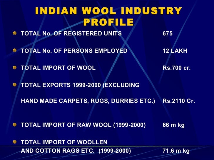 Indian wool industry and finishing, avikanagar