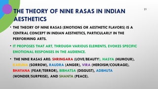 INDIAN WRITING IN TRANSLATION (UNIT-1).pptx