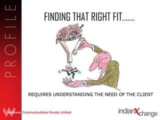 FINDING THAT RIGHT FIT……. REQUIRES UNDERSTANDING THE NEED OF THE CLIENT 