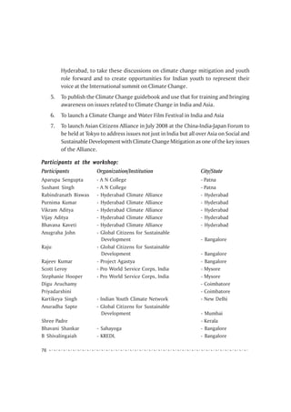 Indian Youth and climate change | PDF