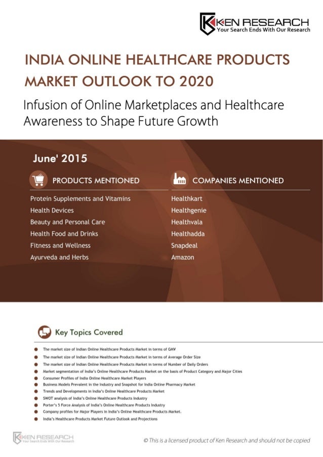 India Online Healthcare Products Market Trends and Future ...