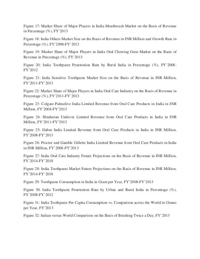 Healthcare Industry India Oral Care Industry Research Report