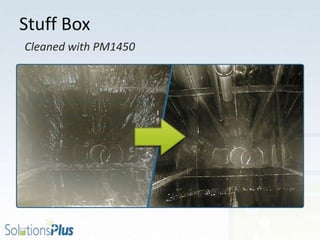 Stuff Box
Cleaned with PM1450
 