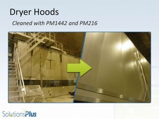 Dryer Hoods
Cleaned with PM1442 and PM216
 