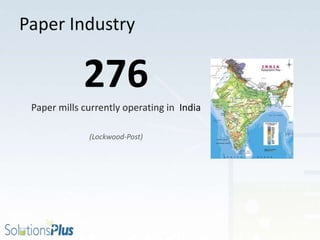 Paper Industry
276
Paper mills currently operating in India
(Lockwood-Post)
 
