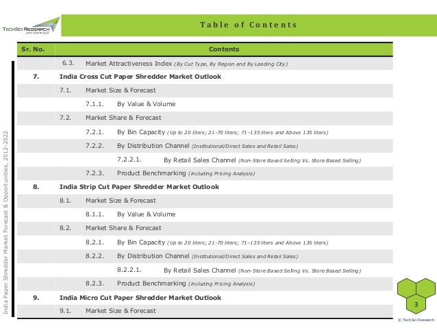 Market forecast essay 06 picture