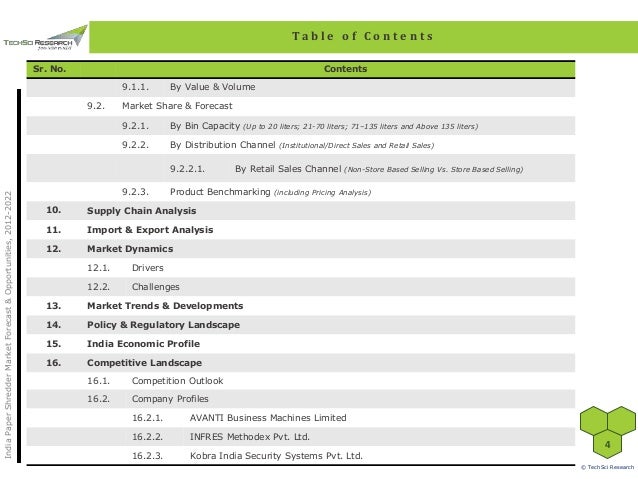 Market forecast essay 05 image