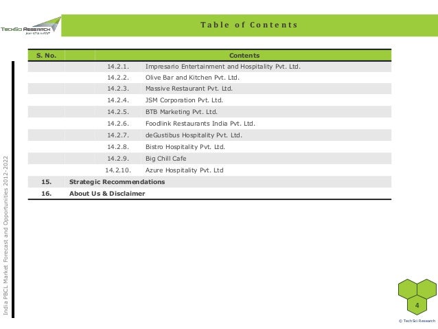 Swot Bar Caf Ef Bf Bd Swot Bar Caf Ef Bf Bd