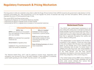 India pharmaceutical sector | PPT