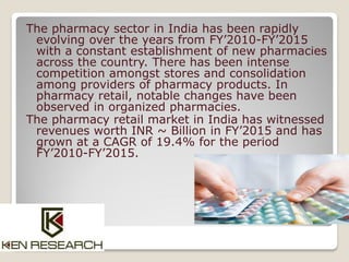 India pharmacy retail market report -2020 |India Pharmacy Retail Market ...