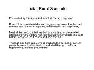 Pharma in Rural India | PPT