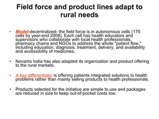 Pharma in Rural India | PPT