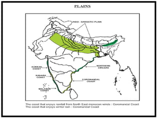 Physical Map of India for reference for students | PPTX