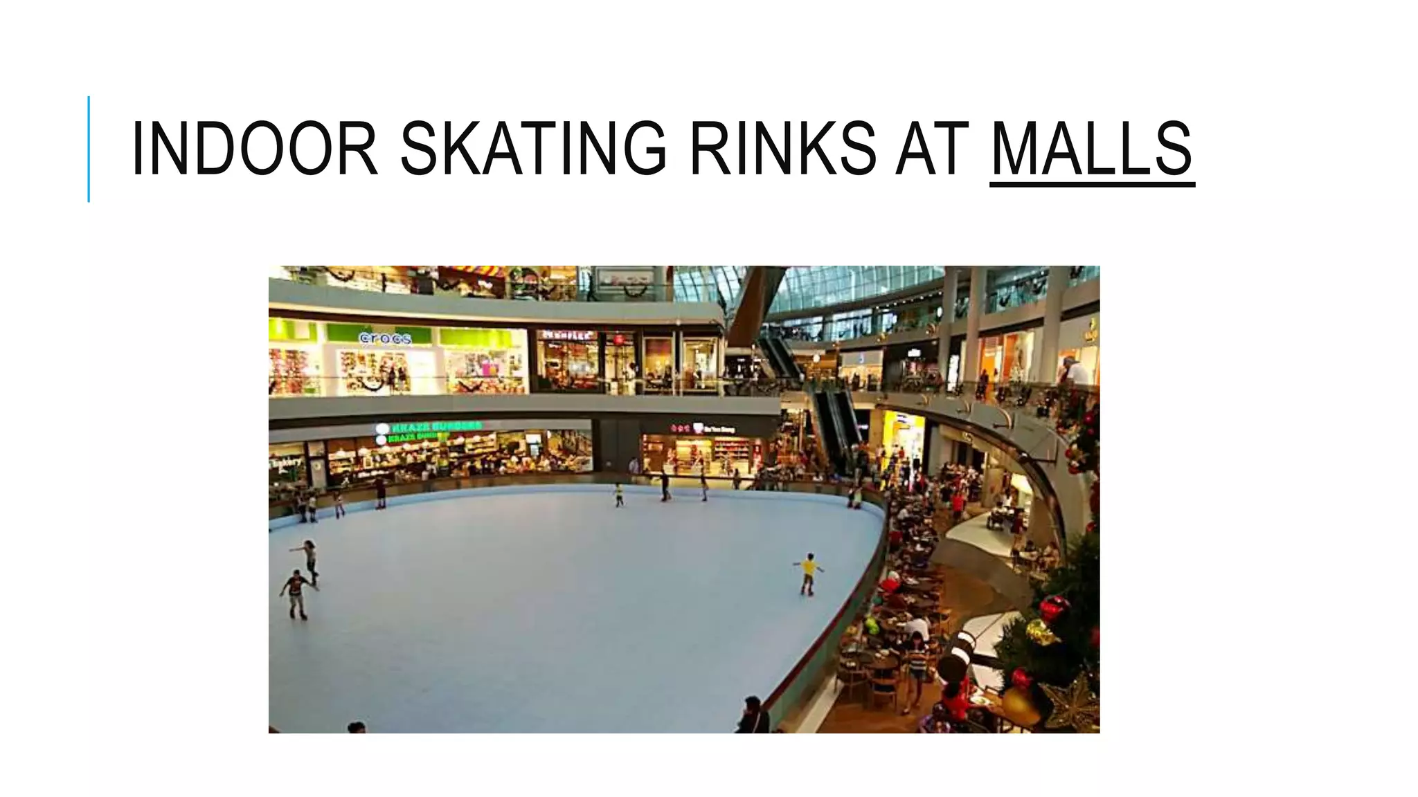 INDOOR SKATING RINKS AT MALLS
 