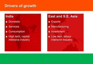 28 years of  high growthAverage annual GDP growth(%)(%)108.986.063.541.0201900-19501950-19801980-20022002-2007