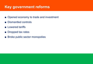 33%59%42%64%IndiaIndiaChinaChina41%U.S.Europe58%45%BrazilImplication of India model – Consumption ledPeople Friendly:Consumption as % of GDPPeople Friendly, Less inequality: Gini IndexWill India become the next  big consuming economy after the U.S.?