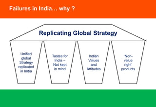 Declining trade unionism