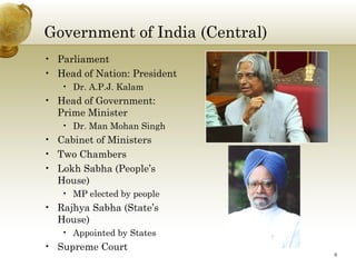Government of India (Central)
• Parliament
• Head of Nation: President
   • Dr. A.P.J. Kalam
• Head of Government:
  Prime Minister
   • Dr. Man Mohan Singh
• Cabinet of Ministers
• Two Chambers
• Lokh Sabha (People’s
  House)
   • MP elected by people
• Rajhya Sabha (State’s
  House)
   • Appointed by States
• Supreme Court
                                6
 