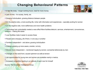 Changing Behavioural Patterns A fast life today – longer working hours, need for more money Lack of time – for society, family, etc Growing individualism, growing distance between people On the positive side, a more exciting life, richer with information and experiences – specially exciting for women On the negative side, more selfishness and more health problems Technology had undoubtedly created a wow effect More facilities:telecom, services, entertainment, conveniences, comforts – making life easier  Loan facilities make it easier to access these  People were changing, all of them, in one way or another Families independent – and alone; growing individualism   Children growing up more aware, smarter, not shy Women more independent – mentioned happily by women, somewhat defensively by men  Changes on the work front, caused optimism as well as tension Job opportunities for young men and women are available mainly in metros.   Increased competition leading to an attitude of each man for himself Source: The Economic Intelligence Group THINK INDIA, THINK TIMES 