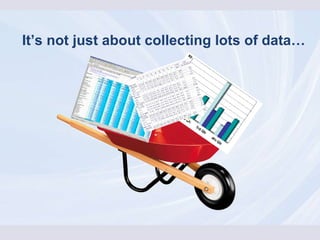 It’s not just about collecting lots of data… 