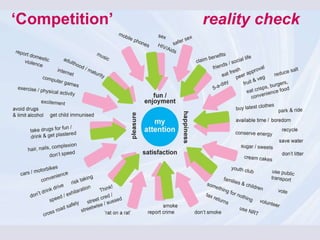 reality check ‘ Competition’ 