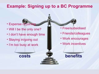 Example: Signing up to a BC Programme benefits Expense of joining Will I be the only one? I don’t have enough time Staying in/going out I’m too busy at work Free/subsidised  Friends/colleagues Work encourages Work incentives costs 