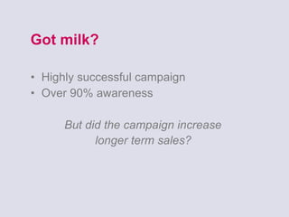 Got milk?   Highly successful campaign Over 90% awareness But did the campaign increase  longer term sales?   