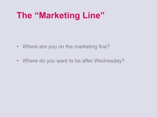 The “Marketing Line” Where are you on the marketing line? Where do you want to be after Wednesday? 