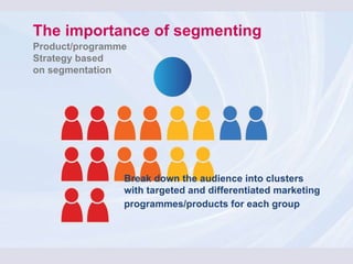 The importance of segmenting Product/programme  Strategy based  on segmentation Break down the audience into clusters  with targeted and differentiated marketing programmes/products for each group   