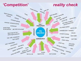 ‘ Competition’ reality check 