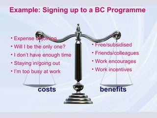 Example: Signing up to a BC Programme costs benefits Expense of joining Will I be the only one? I don’t have enough time Staying in/going out I’m too busy at work Free/subsidised  Friends/colleagues Work encourages Work incentives 