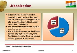  Urbanization is the movement of
       population from rural to urban areas
       and the resulting increasing proportion
       of a population that resides in urban                      Urban
       rather than rural places.                                   30%
      The process of urbanization is rapid all
       over the world.                                                    Rural
      The facilities like education, healthcare                          70%
       system, employment avenues, civic
       facilities and social welfare are reasons
       attracting people to urban areas.


     Source: Central Intelligence Agency 2011

22 November 2011                                Country Profile                   11
 
