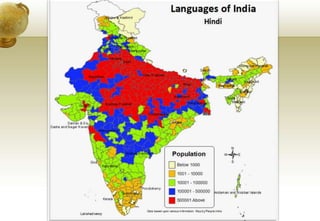 India profile