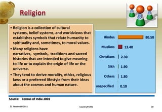 • Religion is a collection of cultural
  systems, belief systems, and worldviews that
  establishes symbols that relate humanity to                   Hindus               80.50
  spirituality and, sometimes, to moral values.
                                                               Muslims       13.40
• Many religions have
  narratives, symbols, traditions and sacred
                                                              Christians   2.30
  histories that are intended to give meaning
  to life or to explain the origin of life or the
                                                                   Sikh    1.90
  universe.
• They tend to derive morality, ethics, religious                Others    1.80
  laws or a preferred lifestyle from their ideas
  about the cosmos and human nature.                        unspecified    0.10


Source: Census of India 2001

22 November 2011                          Country Profile                               20
 