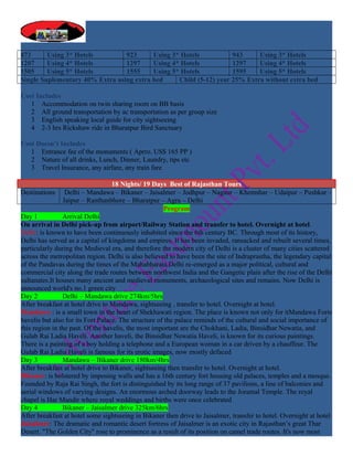 873      Using 3* Hotels         923      Using 3* Hotels           943     Using 3* Hotels
1207     Using 4* Hotels         1297     Using 4* Hotels           1297    Using 4* Hotels
1505     Using 5* Hotels         1555     Using 5* Hotels           1595    Using 5* Hotels
Single Suplementary 40% Extra using extra bed     Child (5-12) year 25% Extra without extra bed

Cost Includes
   1 Accommodation on twin sharing room on BB basis
   2 All ground transportation by ac transportation as per group size
   3 English speaking local guide for city sightseeing
   4 2-3 hrs Rickshaw ride in Bharatpur Bird Sanctuary

Cost Doesn’t Includes
   1 Entrance fee of the monuments ( Aprro. US$ 165 PP )
   2 Nature of all drinks, Lunch, Dinner, Laundry, tips etc
   3 Travel Insurance, any airfare, any train fare

                                   18 Nights/ 19 Days Best of Rajasthan Tours
Destinations Delhi – Mandawa – Bikaner – Jaisalmer – Jodhpur – Nagaur – Khemshar – Udaipur – Pushkar –
                Jaipur – Ranthanbhore – Bharatpur – Agra – Delhi
                                                      Program
Day 1           Arrival Delhi
On arrival in Delhi pick-up from airport/Railway Station and transfer to hotel. Overnight at hotel.
Delhi: is known to have been continuously inhabited since the 6th century BC. Through most of its history,
Delhi has served as a capital of kingdoms and empires. It has been invaded, ransacked and rebuilt several times,
particularly during the Medieval era, and therefore the modern city of Delhi is a cluster of many cities scattered
across the metropolitan region. Delhi is also believed to have been the site of Indraprastha, the legendary capital
of the Pandavas during the times of the Mahabharata.Delhi re-emerged as a major political, cultural and
commercial city along the trade routes between northwest India and the Gangetic plain after the rise of the Delhi
sultanates.It houses many ancient and medieval monuments, archaeological sites and remains. Now Delhi is
announced world's no.1 green city
Day 2           Delhi – Mandawa drive 274km/5hrs
After breakfast at hotel drive to Mandawa, sightseeing , transfer to hotel. Overnight at hotel.
Mandawa : is a small town in the heart of Shekhawati region. The place is known not only for itMandawa Forts
havelis but also for its Fort Palace. The structure of the palace reminds of the cultural and social importance of
this region in the past. Of the havelis, the most important are the Chokhani, Ladia, Binsidhar Newatia, and
Gulab Rai Ladia Haveli. Another haveli, the Binsidhar Newatia Haveli, is known for its curious paintings.
There is a painting of a boy holding a telephone and a European woman in a car driven by a chauffeur. The
Gulab Rai Ladia Haveli is famous for its erotic images, now mostly defaced
Day 3           Mandawa – Bikaner drive 180km/4hrs
After breakfast at hotel drive to Bikaner, sightseeing then transfer to hotel. Overnight at hotel.
Bikaner: is bolstered by imposing walls and has a 16th century fort housing old palaces, temples and a mosque.
Founded by Raja Rai Singh, the fort is distinguished by its long range of 37 pavilions, a line of balconies and
aerial windows of varying designs. An enormous arched doorway leads to the Joramal Temple. The royal
chapel is Har Mandir where royal weddings and births were once celebrated
Day 4           Bikaner – Jaisalmer drive 325km/6hrs
After breakfast at hotel some sightseeing in Bikaner then drive to Jaisalmer, transfer to hotel. Overnight at hotel
Jaisalmer: The dramatic and romantic desert fortress of Jaisalmer is an exotic city in Rajasthan’s great Thar
Desert. "The Golden City" rose to prominence as a result of its position on camel trade routes. It's now most
 
