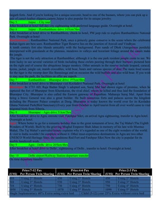 Jaigarh forts. And if you're looking for a unique souvenir, head to one of the bazaars, where you can pick up a
pair of camel-leather slippers,carpets.Jaipur is also popular for its unique jewelry.
Day 5            Jaipur – City tour
After breakfast at hotel full day city sightseeing with preferred language guide. Overnight at hotel.
Day 6            Jaipur – Ranthanbhore drive 145km/3hrs
After breakfast at hotel drive to Ranthanbhore, check-in hotel, PM jeep ride to explore Ranthanbhore National
Park. Overnight at hotel
Ranthanbhore: Ranthambhor National Park, once a princely game conserve is the scene where the celebrated
Indian tigers are best seen. Ranthambhor Tiger Reserve lies on the junction of Aravali and Vindhyas
A tenth century fort also blends amicably with the background. Pure sands of Dhok (Anogeissus pendula)
interspersed with grasslands at the plateaus, meadows in valleys and luxuriant foliage around the canals make
the jungle.
 The tiger is not the only attraction at Ranthambhor; although it is the one park resident people come to see. We
were lucky to see several varieties of birds including these owlets peering through their burrows pictured here
on the right and of course the ubiquitous langur monkey. Other animals in the reserve include leopard, caracal,
hyena, jackal, jungle cat, marsh crocodiles, wild boar, bears and various species of deer.The main food source
for the tiger is the swamp deer like Barasinsga and on occasion the wild buffalo and also wild boar. If you wish
to stay near the park, the facilities on offer are superb.
Day 7            Ranthanbhore – Bharatpur drive 197km/4hrs
After breakfast at hotel drive to Bharatpur visit Keoladevi National Park. Overnight at hotel
Bharatpur:In 1733 AD, Raja Badan Singh 's adopted son, Suraj Mal had shown signs of promise, when he
captured the fort of Bharatpur from Khemkaran, the rival chief, whom he killed and thus laid the foundation of
Bharatpur City. Bharatpur is also called the Eastern gateway of Rajasthan. Maharaja Suraj Mal. Apart from
being a brave General was also a great builder. He built numerous forts and palaces across the kingdom
including the Pleasure Palace complex at Deeg. Bharatpur is today known the world over for its Keoladeo
Ghana National Park(Bird Sanctuary).Every year from October to April tourist from all over world came to visit
migrated birds from Siberia.
Day 8            Bharatpur - Agra drive 51km/2hrs
After breakfast drive to Agra, enroute visit Fatehpur Sikri, on arrival Agra sightseeing, transfer to Agra hotel.
Overnight at hotel.
Agra: Where better to go for a romantic holiday than to the great testament of love, the Taj Mahal (The Eighth
Wonders of World). Built by the grieving Mughal Emperor Shah Jahan in memory of his late wife Mumtaz
Mahal, The Taj Mahal’s unrivaled beauty explains why it’s regarded as one of the eight wonders of the world.
A visit to India wouldn’t be complete without it. Other must-experience destinations in Agra are two other
UNESCO World Heritage Sites, the sandstone Red Fort and Fatehpur Sikri.Now the city is popular for its
marble handicraft work.
Day 9            Agra - Delhi drive 205km/4hrs
After breakfast at hotel drive to Delhi , sightseeing of Delhi , transfer to hotel. Overnight at hotel.

Day 10        Delhi airport/Railway Station departure transfer
On time departure transfer


         Price:7-12 Pax                    Price:4-6 Pax                      Price:2-3 Pax
(US$) Per Person Twin Sharing (US$) Per Person Twin Sharing (US$) Per Person Twin Sharing
410      Using 2* Hotels         430      Using 2* Hotels            450     Using 2* Hotels
510      Using 3* Hotels         530      Using 3* Hotels            550     Using 3* Hotels
710      Using 4* Hotels         730      Using 4* Hotels            750     Using 4* Hotels
1050     Using 5* Hotels         1070     Using 5* Hotels            1090    Using 5* Hotels
Single Suplementary 40% Extra using extra bed      Child (5-12) year 25% Extra without extra bed
 