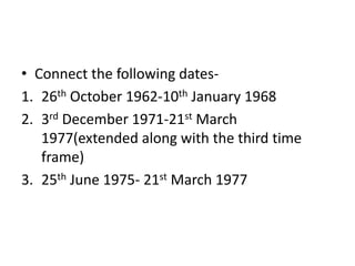 • Connect the following dates- 
1. 26th October 1962-10th January 1968 
2. 3rd December 1971-21st March 
1977(extended along with the third time 
frame) 
3. 25th June 1975- 21st March 1977 
 