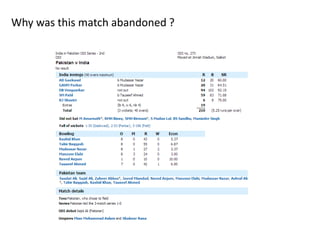 Why was this match abandoned ? 
 