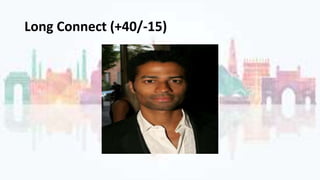 Long Connect (+40/-15)
 