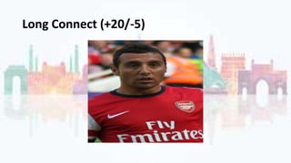 Long Connect (+20/-5)
 