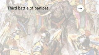 Third battle of panipat Back
 