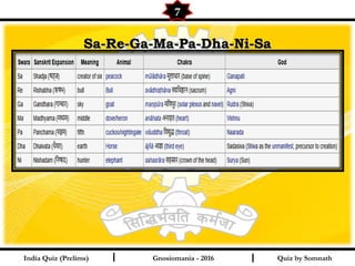 Quiz by SomnathIndia Quiz (Prelims) I I
7
Gnosiomania - 2016
Sa-Re-Ga-Ma-Pa-Dha-Ni-SaSa-Re-Ga-Ma-Pa-Dha-Ni-Sa
 