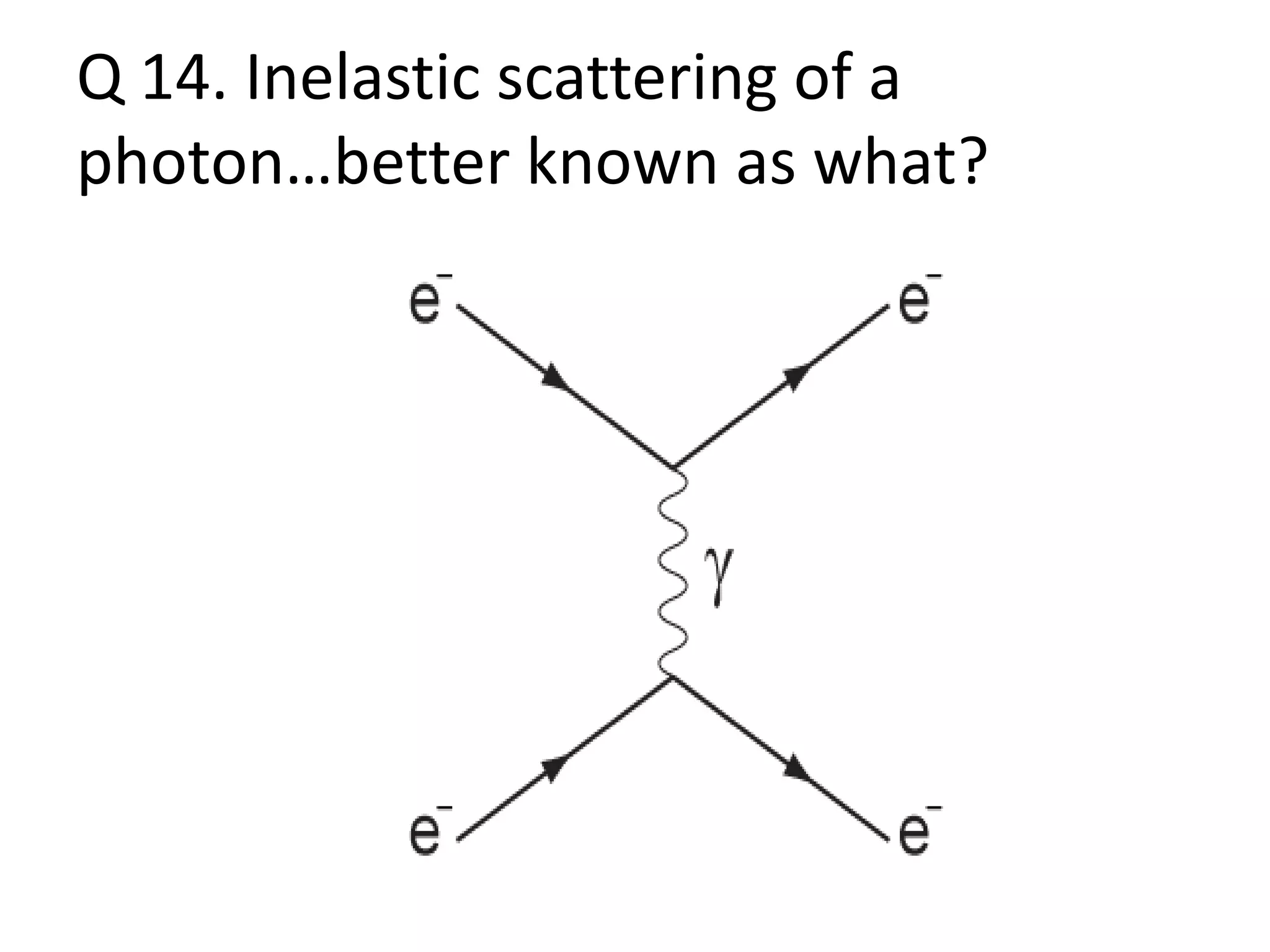 Q 14. Inelastic scattering of a
photon…better known as what?
 