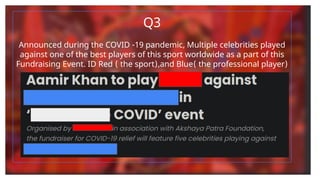 Q3
Announced during the COVID -19 pandemic, Multiple celebrities played
against one of the best players of this sport worldwide as a part of this
Fundraising Event. ID Red ( the sport),and Blue( the professional player)
 