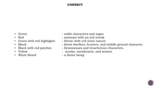 • Green - noble characters and sages
• Red - someone with an evil streak
• Green with red highlights - Heroic with evil inner nature
• Black - forest dwellers, hunters, and middle ground character.
• Black with red patches - Demonesses and treacherous characters.
• Yellow - monks, mendicants, and women
• White Beard - a divine being
CONNECT
 